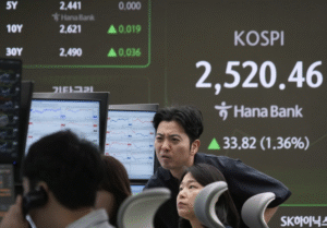 Global shares jump on hopes tariff war may subside